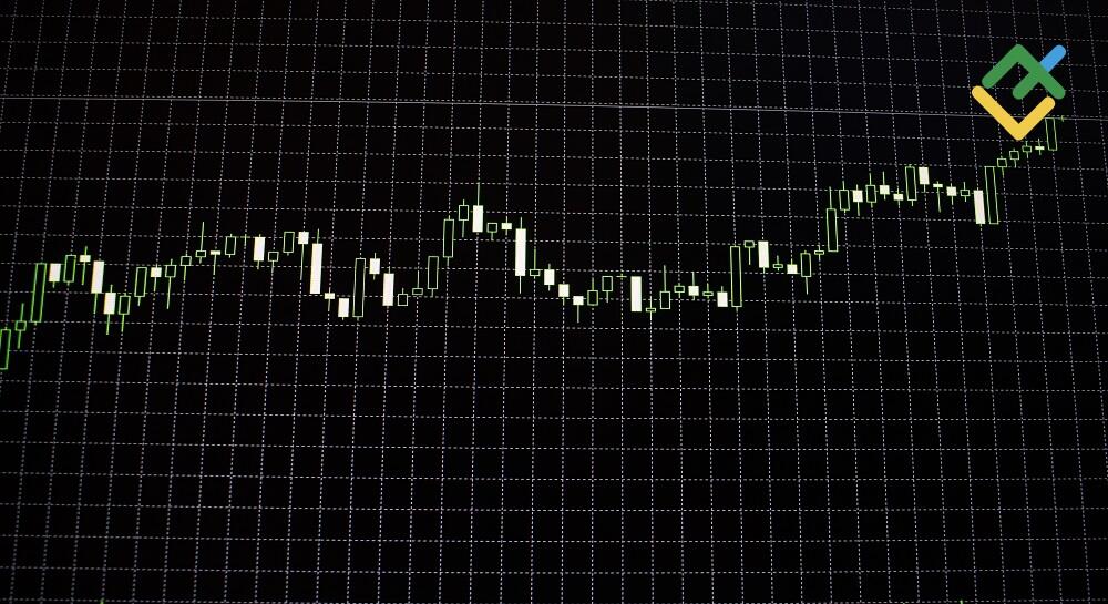 Phân tích ngắn hạn cho BTCUSD, XRPUSD và ETHUSD ngày 21.08.2026