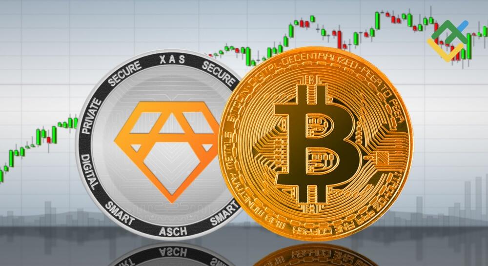 การวิเคราะห์ระยะสั้นนสำหรับ BTCUSD, XRPUSD และ ETHUSD ประจำวันที่ 31.03.2569