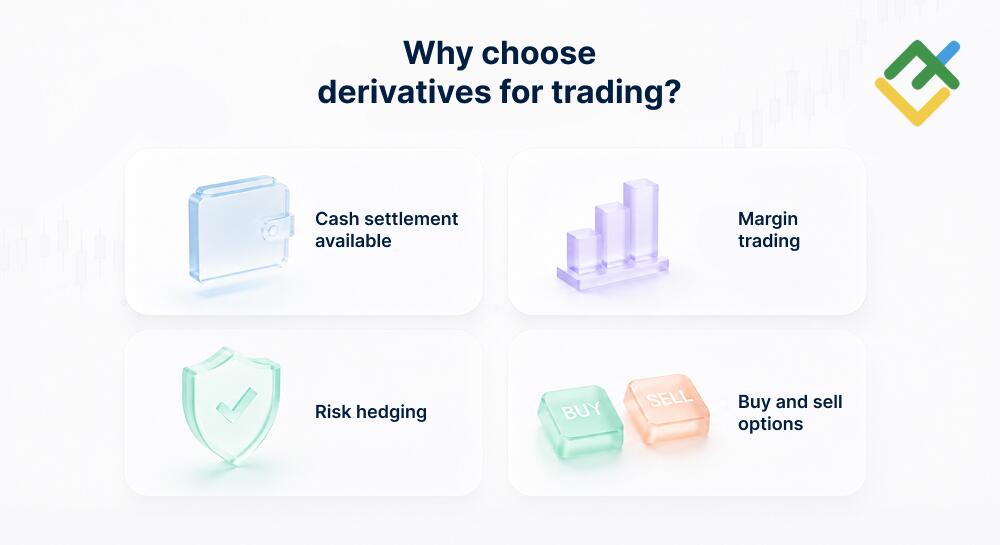 LiteFinance: Advantages of Derivatives Trading