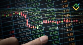 Rodzaje instrumentów handlowych i ich cechy charakterystyczne