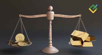 Bitcoin vs Złoto