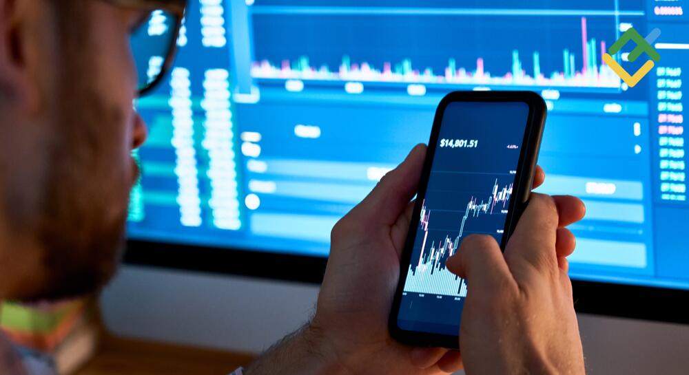 Przegląd aplikacji Forex Digest