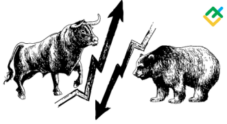 Forex niszczy małżeństwa