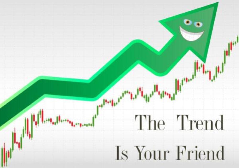 Trend trading: 4 things you should remember | Litefinance