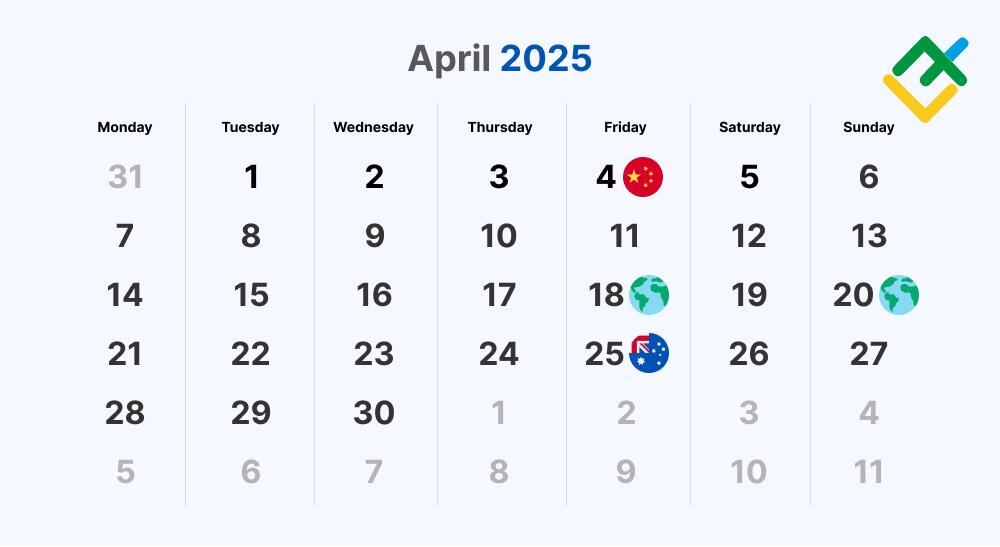 Hari libur pasar saham dunia: April 2025