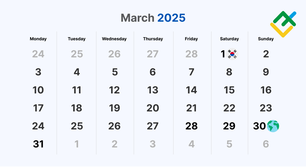Hari libur pasar saham dunia: Maret 2025