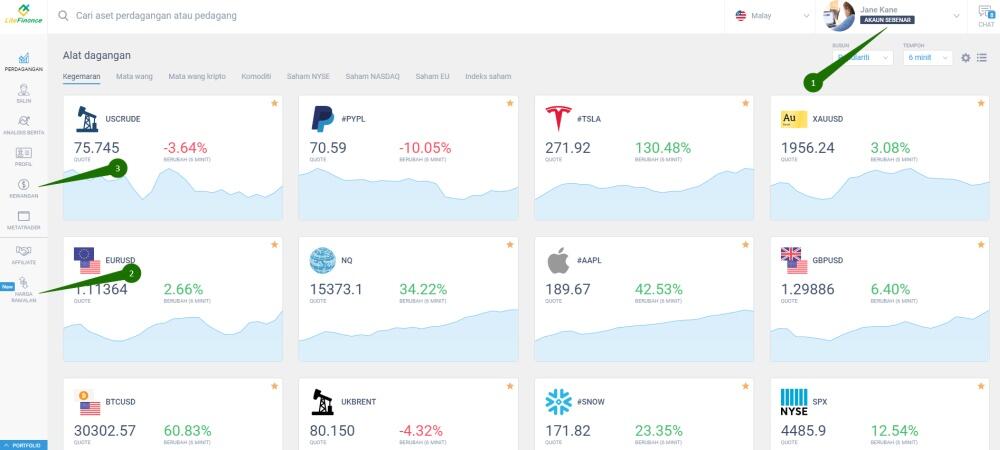 LiteFinance: Ramalan untuk quotes: kini di akaun real | LiteFinance