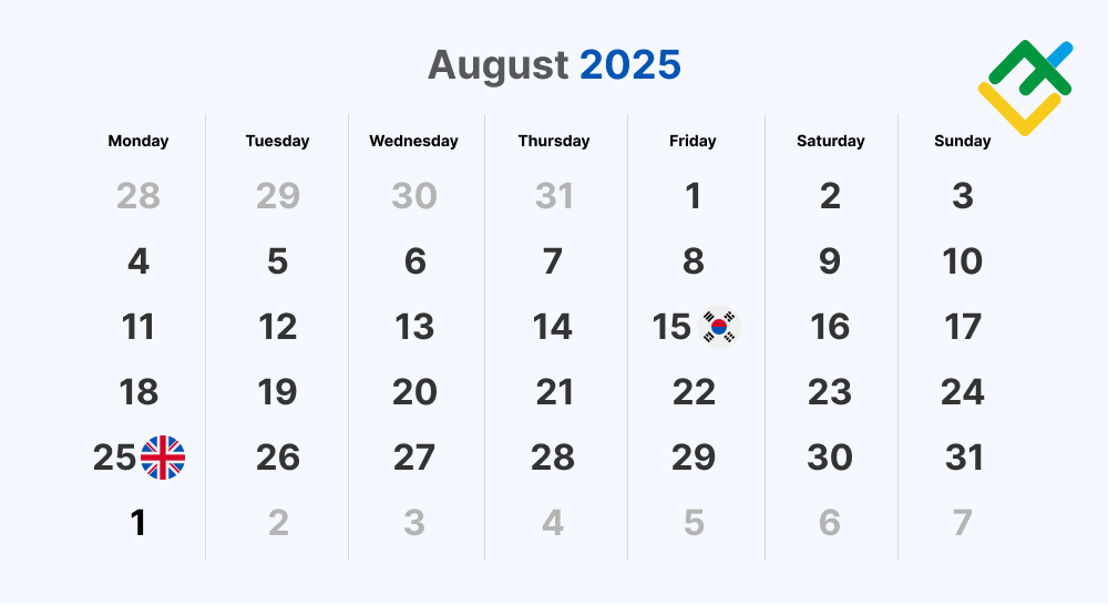 Hari libur pasar saham dunia: Agustus 2025