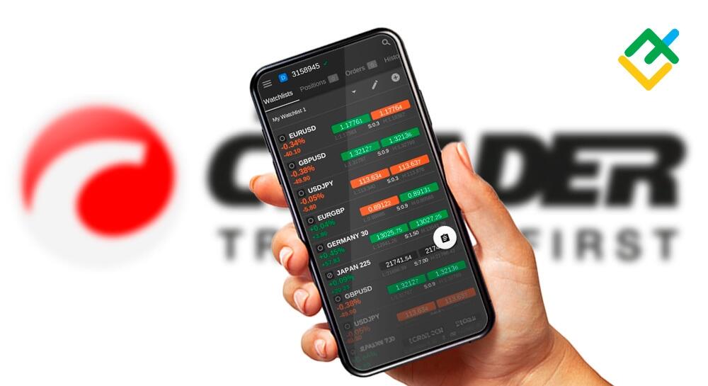 cTrader sekarang tersedia di LiteFinance