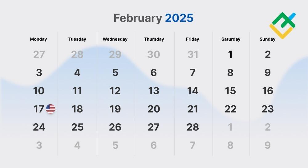 L'orario del fine settimana nelle borse: Febbraio 2025