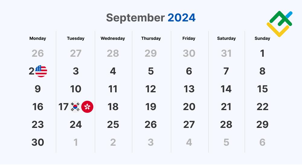Hari libur pasar saham dunia: September 2024