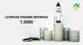 Dynamic Leverage meningkat sehingga 1:3000