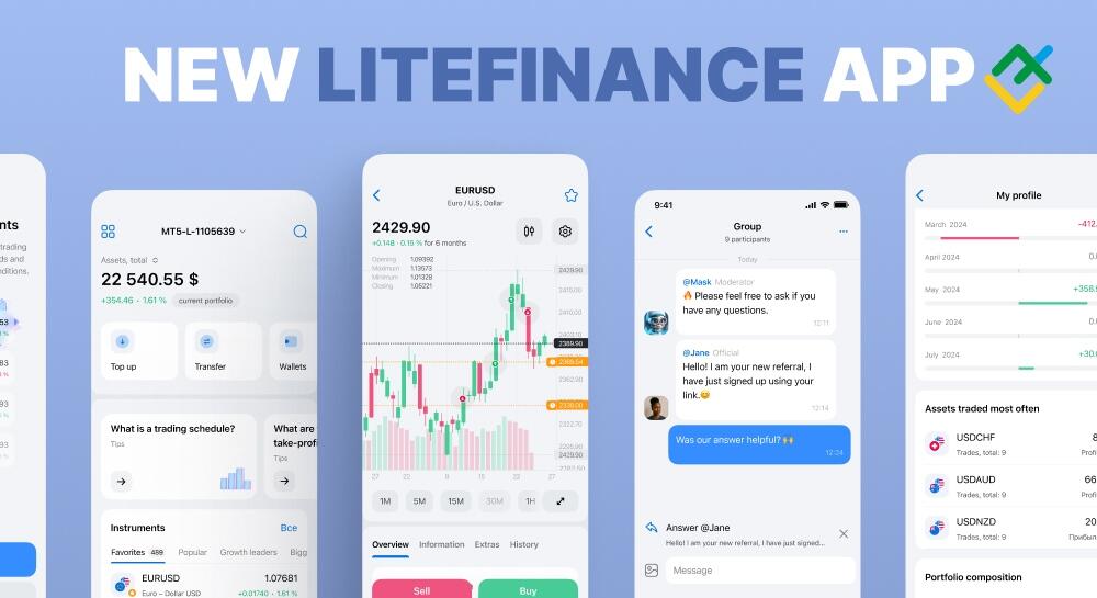 LiteFinance: Harapan Terbaik Kami untuk Anda di Tahun Baru! | LiteFinance