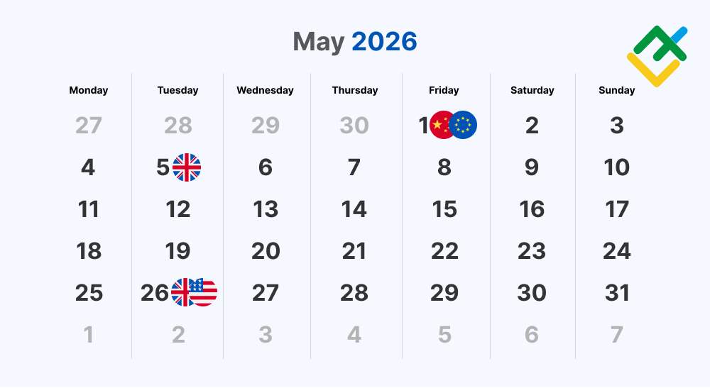 Święta na światowych giełdach: maj 2026