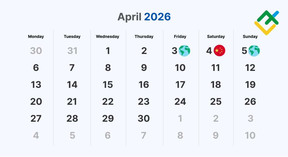 Święta na światowych giełdach: kwiecień 2026