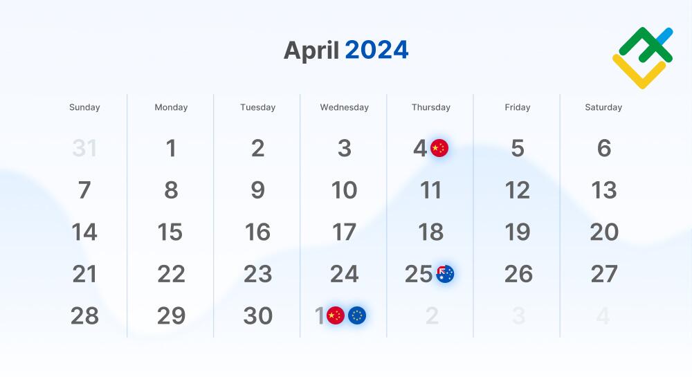 Święta na światowych giełdach: kwiecień 2024