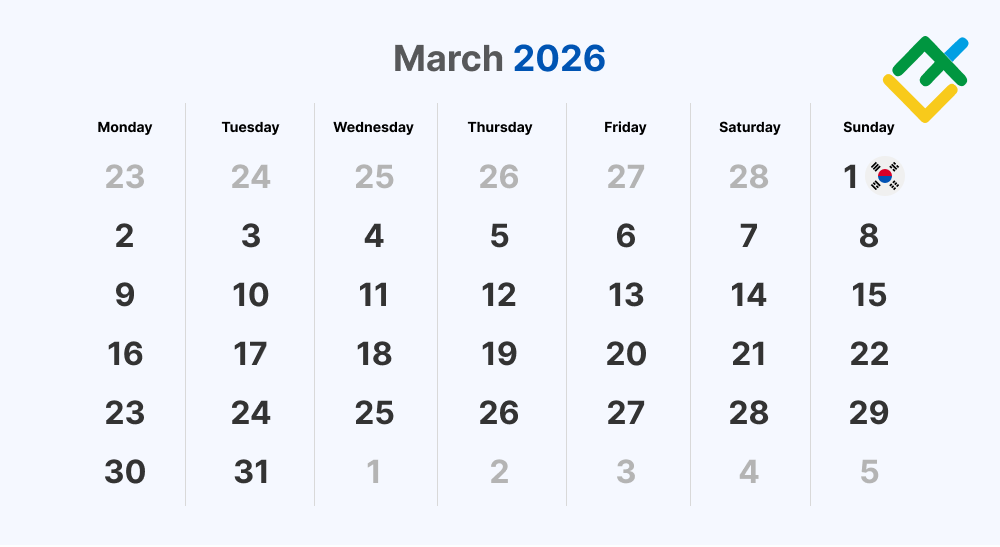 Hari libur pasar saham dunia: Maret 2026