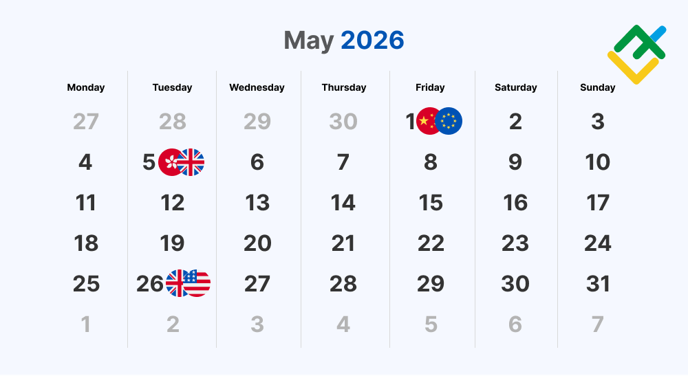 Hari libur pasar saham dunia: Mei 2026