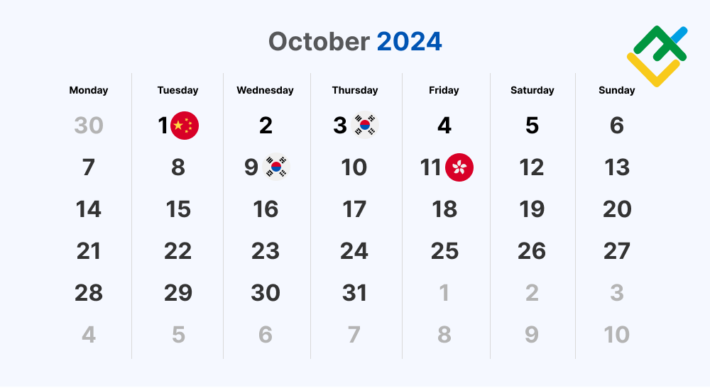 Hari libur pasar saham dunia: Oktober 2024