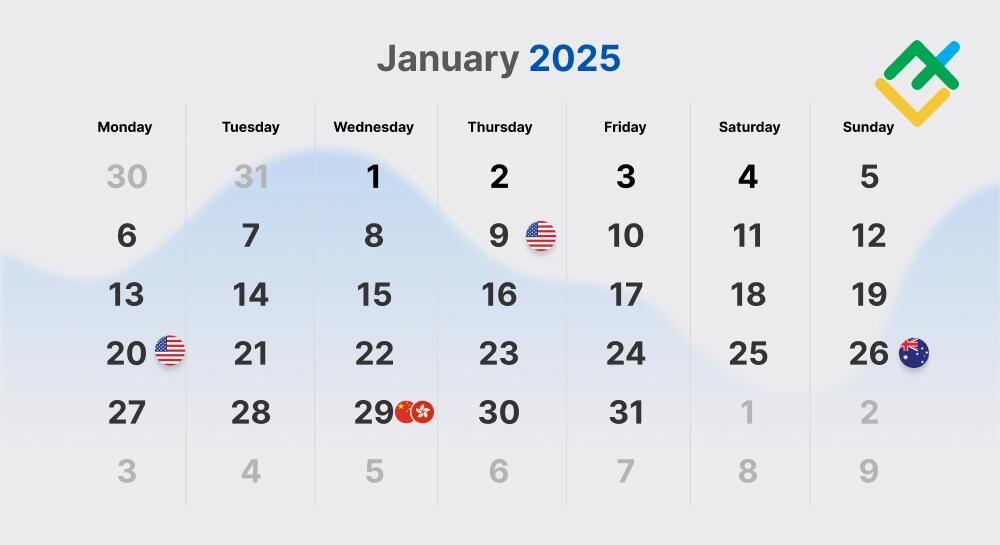 Hari libur pasar saham dunia: Januari 2025