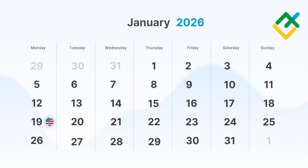 Feiertage an den internationalen Börsen: Januar 2026