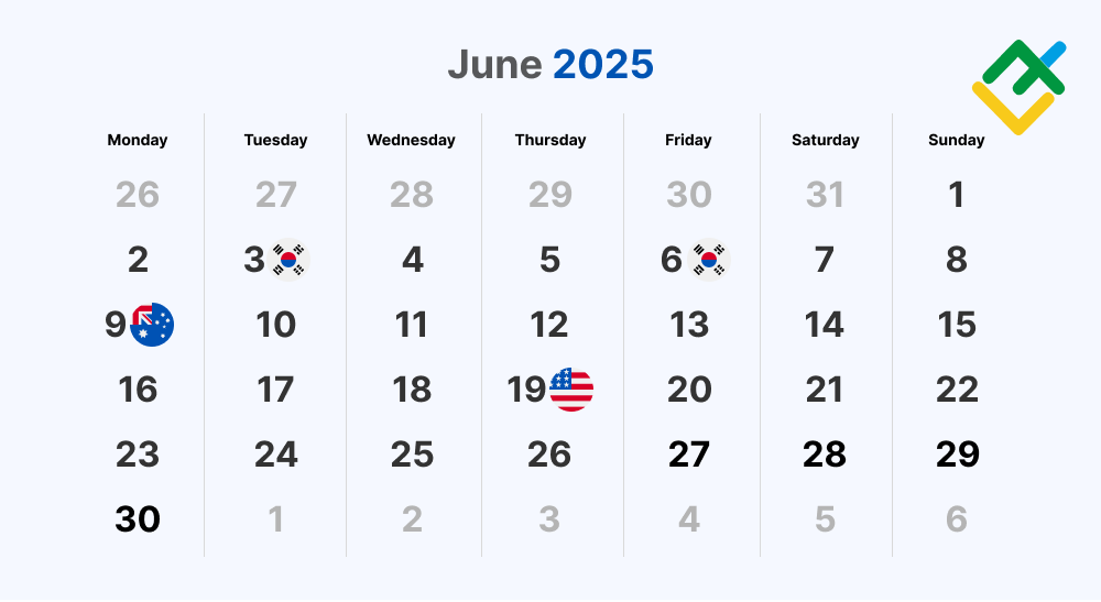 Hari libur pasar saham dunia: Juni 2025