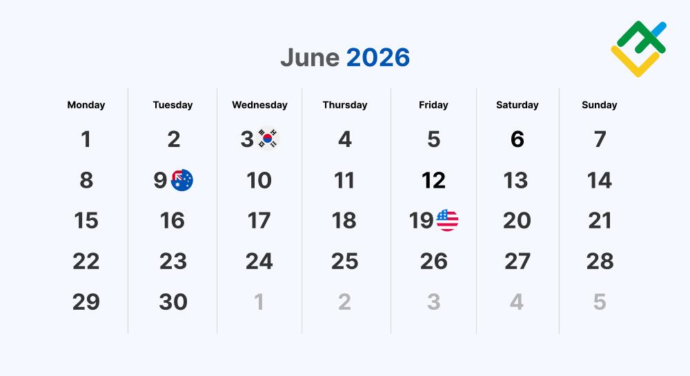Hari libur pasar saham dunia: Juni 2026