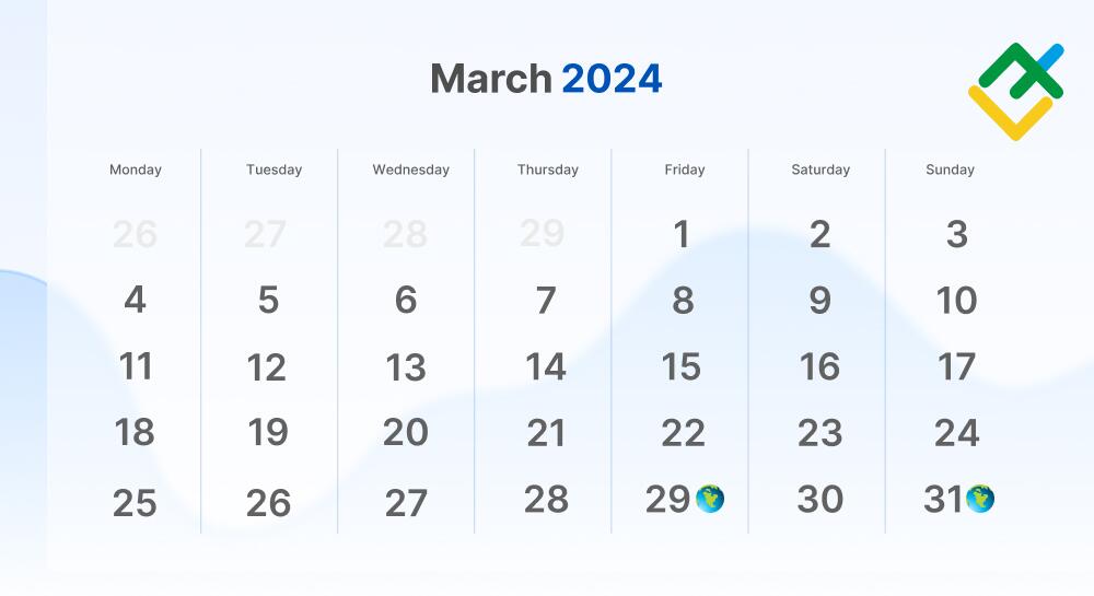 Feiertage an den internationalen Börsen: März 2024