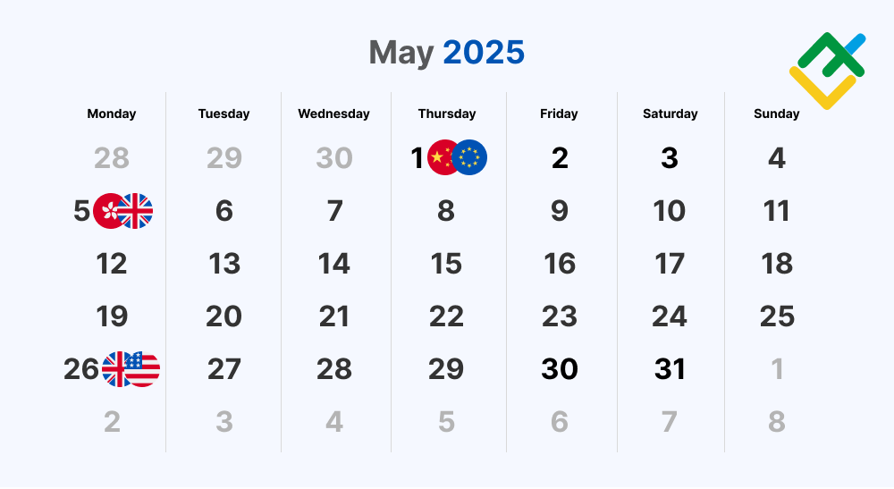 Feiertage an den internationalen Börsen: Mai 2025
