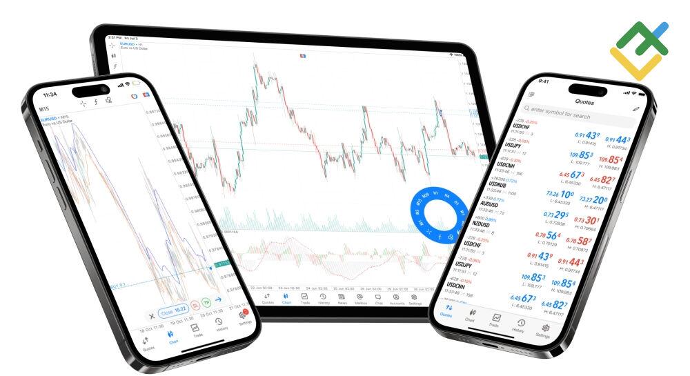 MT4- und MT5-Apps jetzt im App Store erhältlich