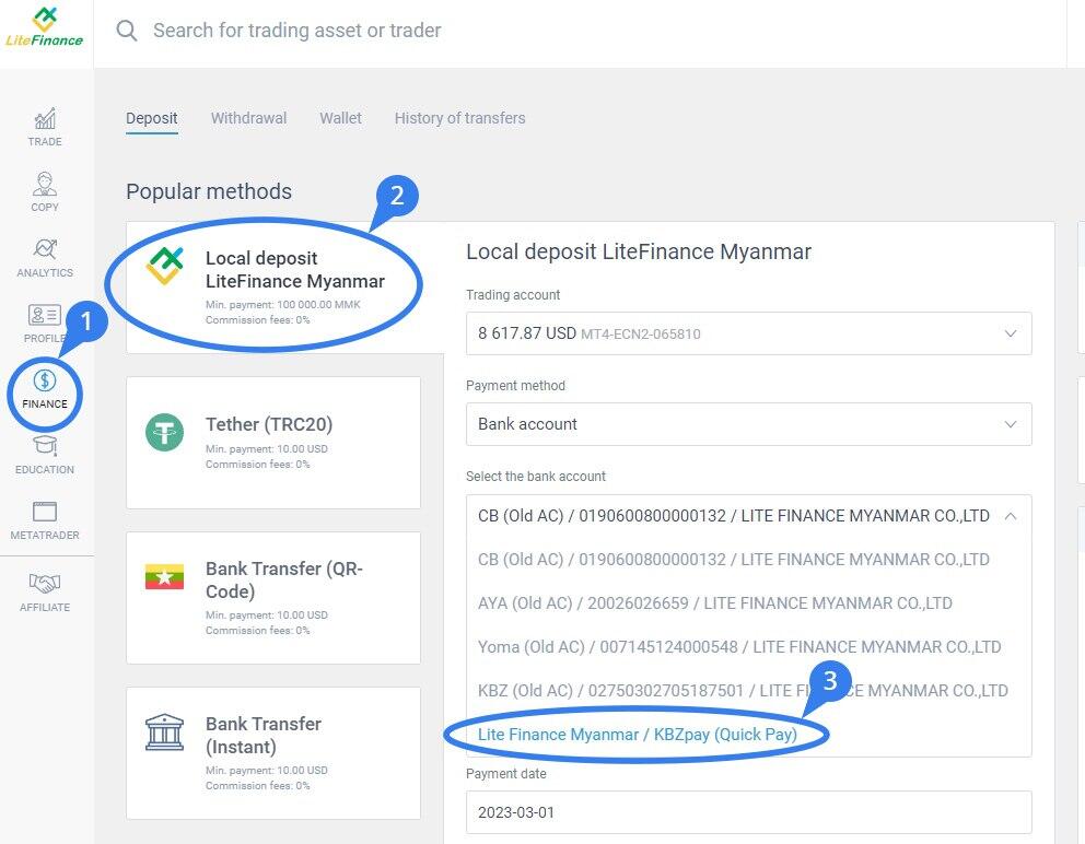 LiteFinance: KBZ Mobile Banking and KBZPay quick payments are now available for Myanmar clients | LiteFinance