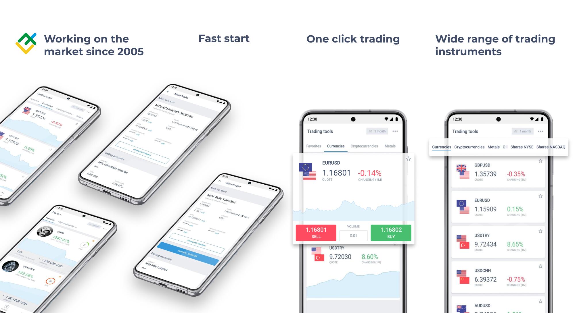 Easy and Efficient!😍 Our top-tier trading conditions make trading a snap.  So step up, join, and open your account today:   #Fxview #LowCost #ForexBroker : r/FXview