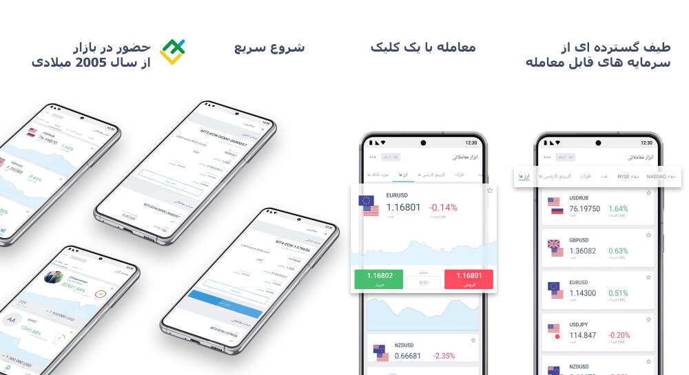 راه اندازی یک نرم افزار جدید اندروید توسط لایت فاینانس