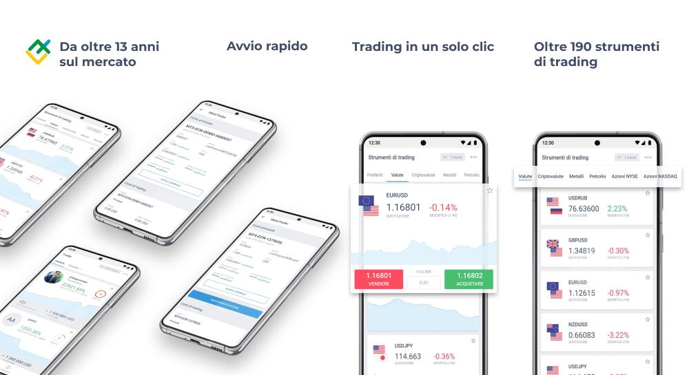 LiteForex lancia la nuova applicazione mobile per Android