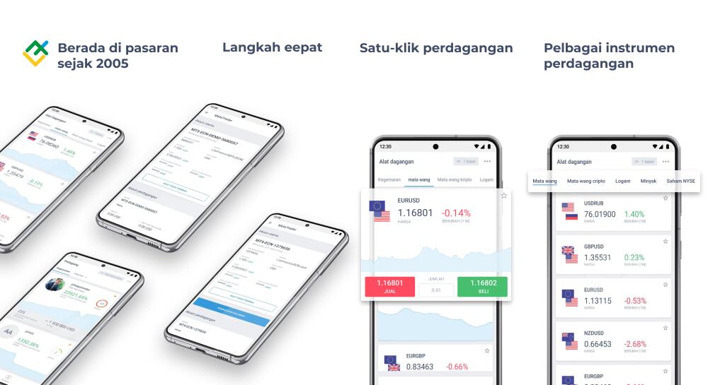 LiteFinance melancarkan aplikasi mudah alih baharu untuk Android