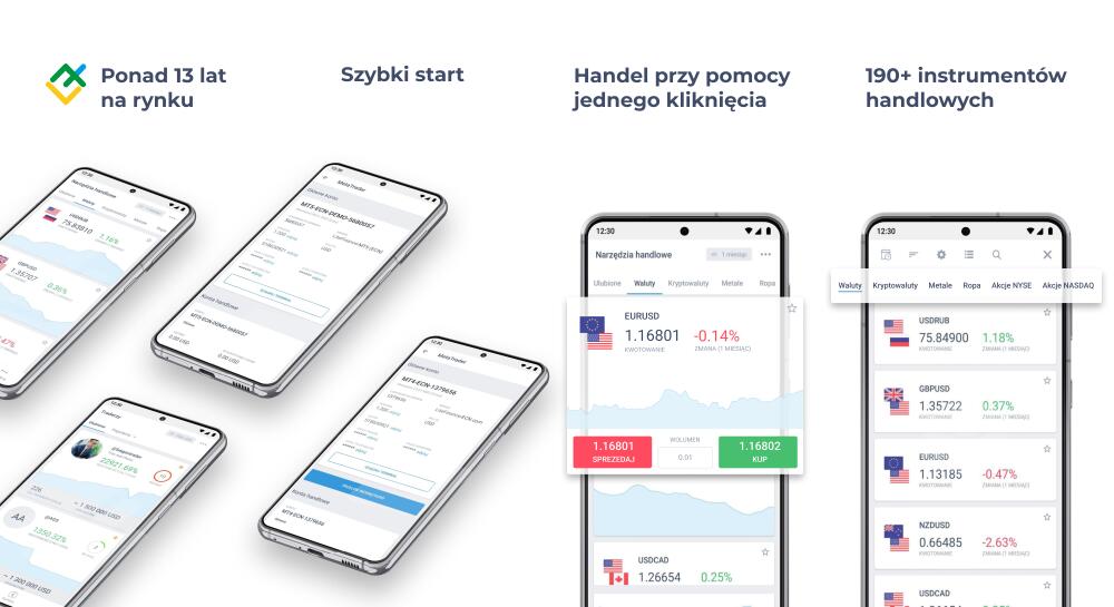 LiteForex uruchamia nową aplikację mobilną na Android
