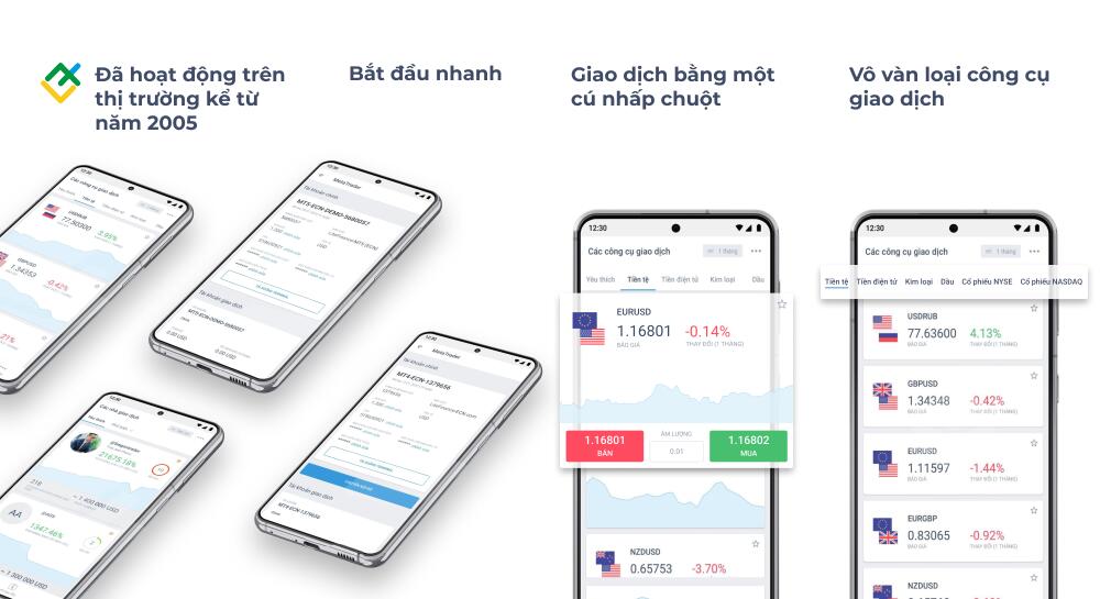 LiteFinance ra mắt ứng dụng di động mới dành cho Android