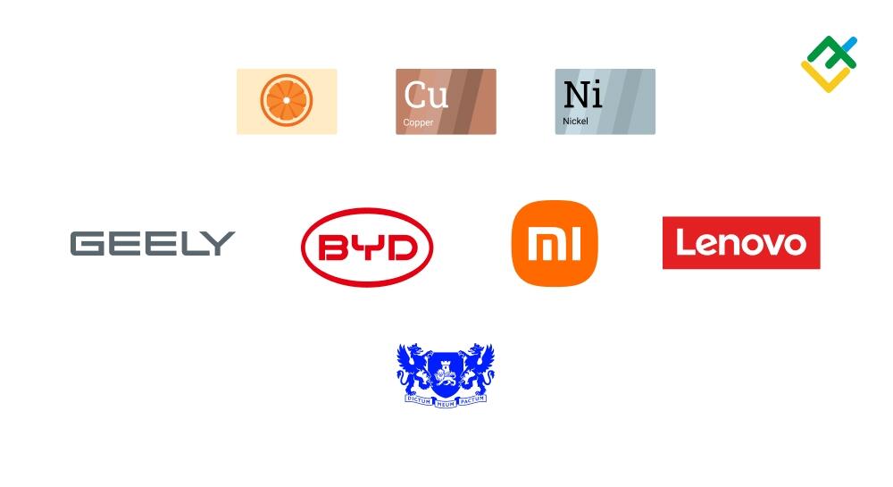 Instrumen Baru Ditambahkan: Saham HKEX, XNIUSD, XCUUSD, OJ, dan Indeks Russell 2000