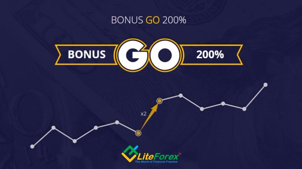 LiteForex Rebates | Best Rates on the net