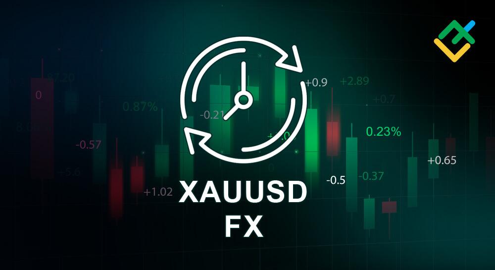 Änderungen der Zeiten für die Kursstellung von Forex und XAUUSD