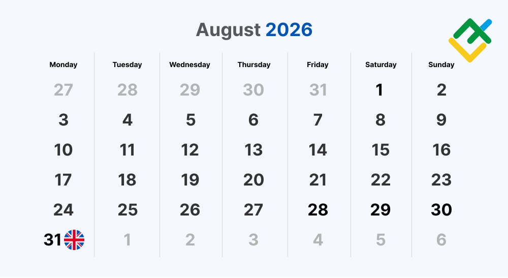Feiertage an den internationalen Börsen: August 2026