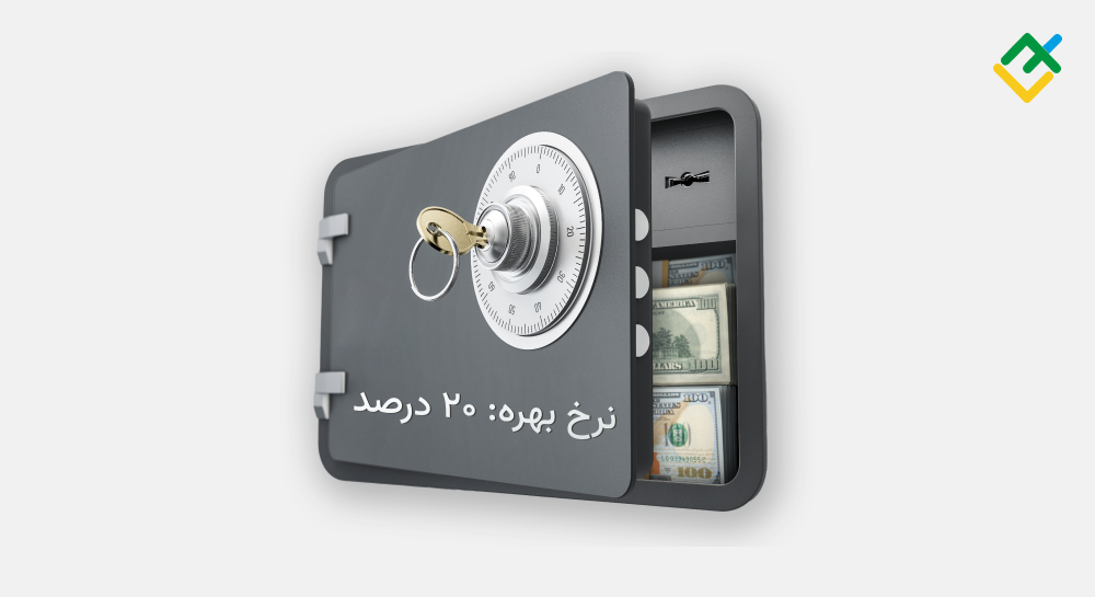 لایت فایننس امکان باز کردن نوع جدیدی از حساب پس انداز را با سود حداکثر ۲۰ درصد در سال فراهم کرده است