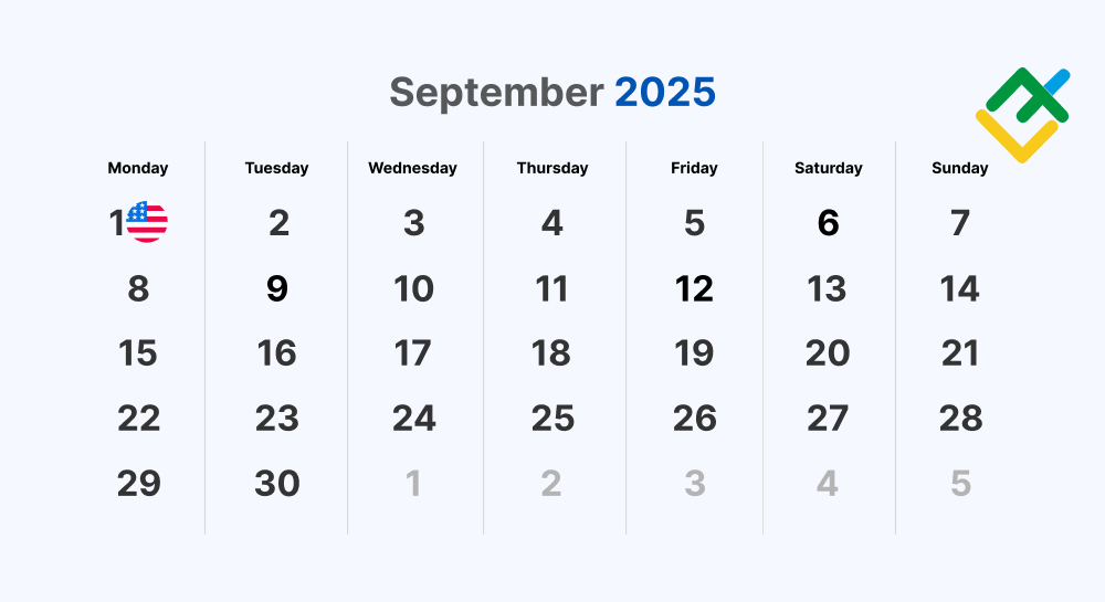 Hari libur pasar saham dunia: September 2025