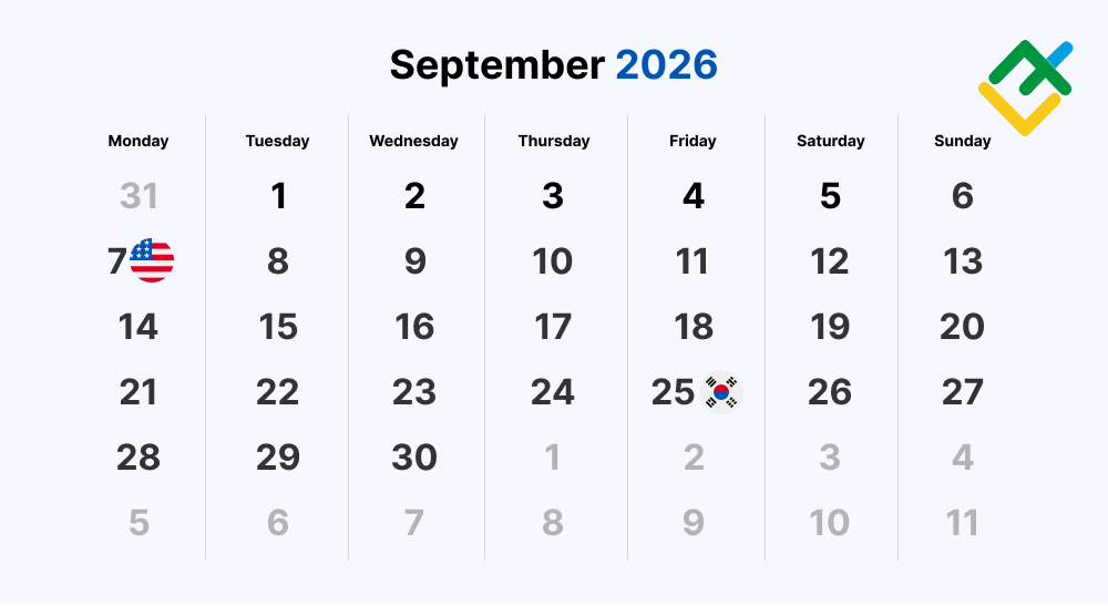 World Stock Market Holidays: September 2026