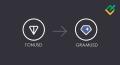 Cập nhật giao dịch: Toncoin (TONUSD) sẽ được thay thế bằng Gram (GRAMUSD)