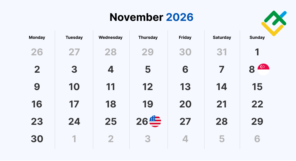Hari libur pasar saham dunia: November 2026