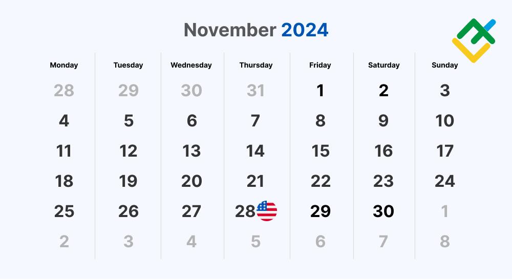 Feiertage an den internationalen Börsen: November 2024