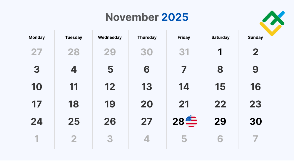 Feiertage an den internationalen Börsen: November 2025