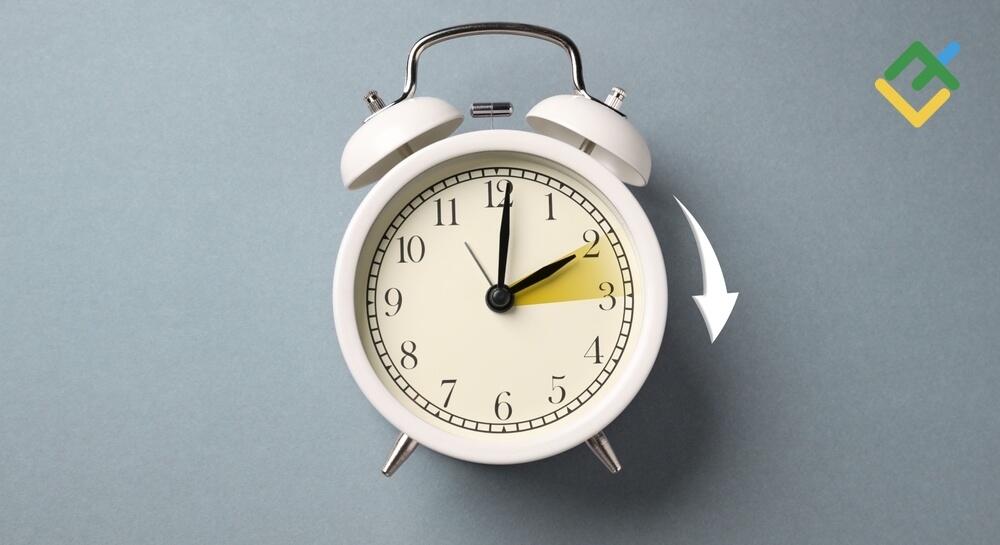 Jam perdagangan untuk beberapa instrumen dapat berubah mulai dari tanggal 9 sampai dengan 30 Maret 2026