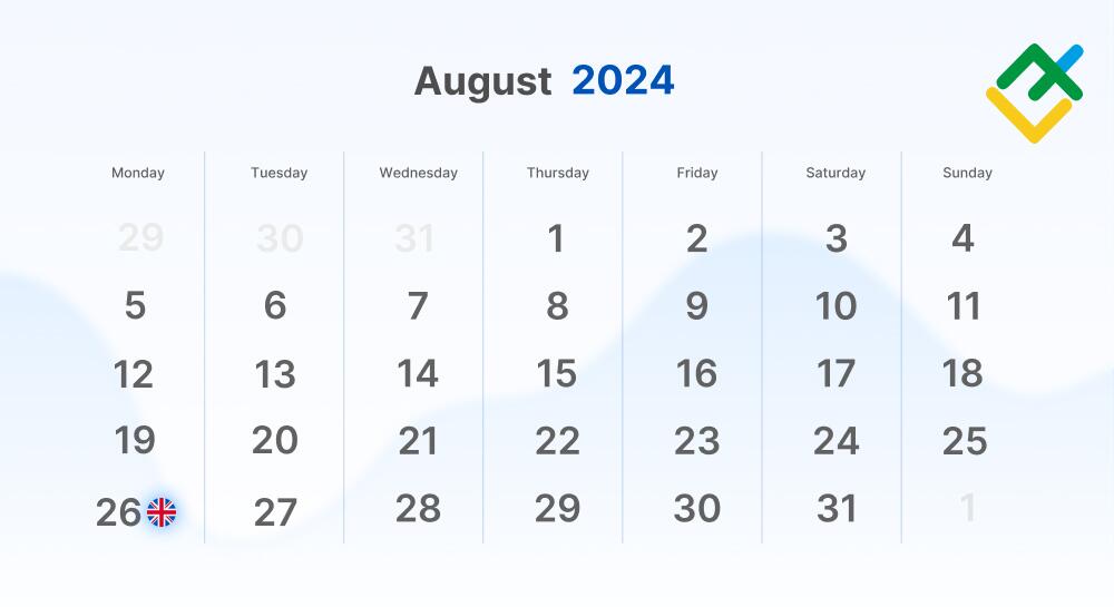 Święta na światowych giełdach: sierpień 2024